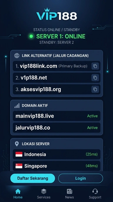 Tampilan link alternatif vip188
